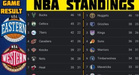 曾凡博加盟NBA篮网队签约Exhibit 10合同，开启CBA球员新篇章